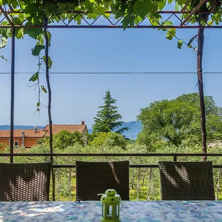 Marica Skrbčići